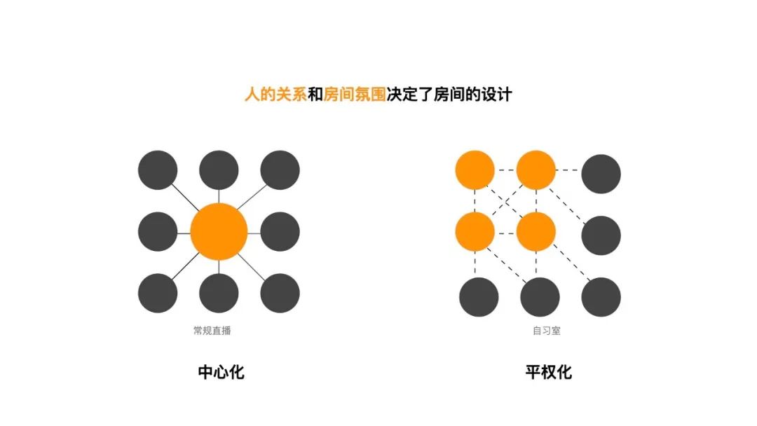 产品经理，产品经理网站